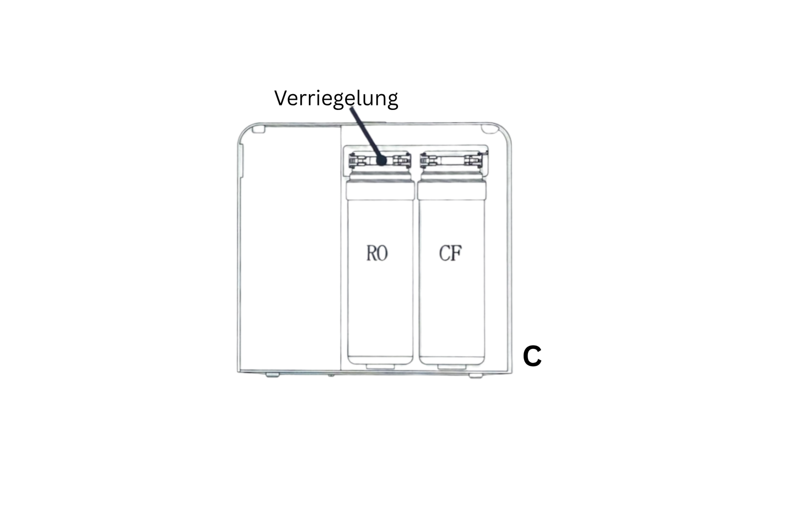Verriegelung öffnen