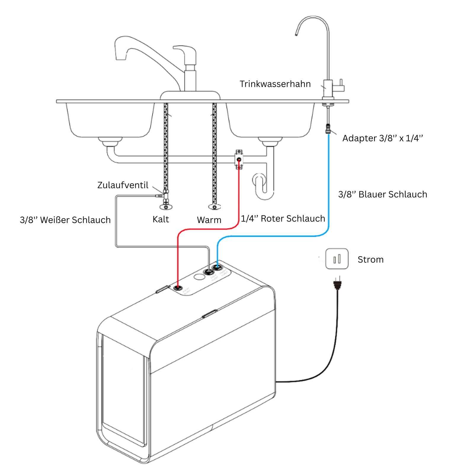 Installationsschema dirconi U1-600