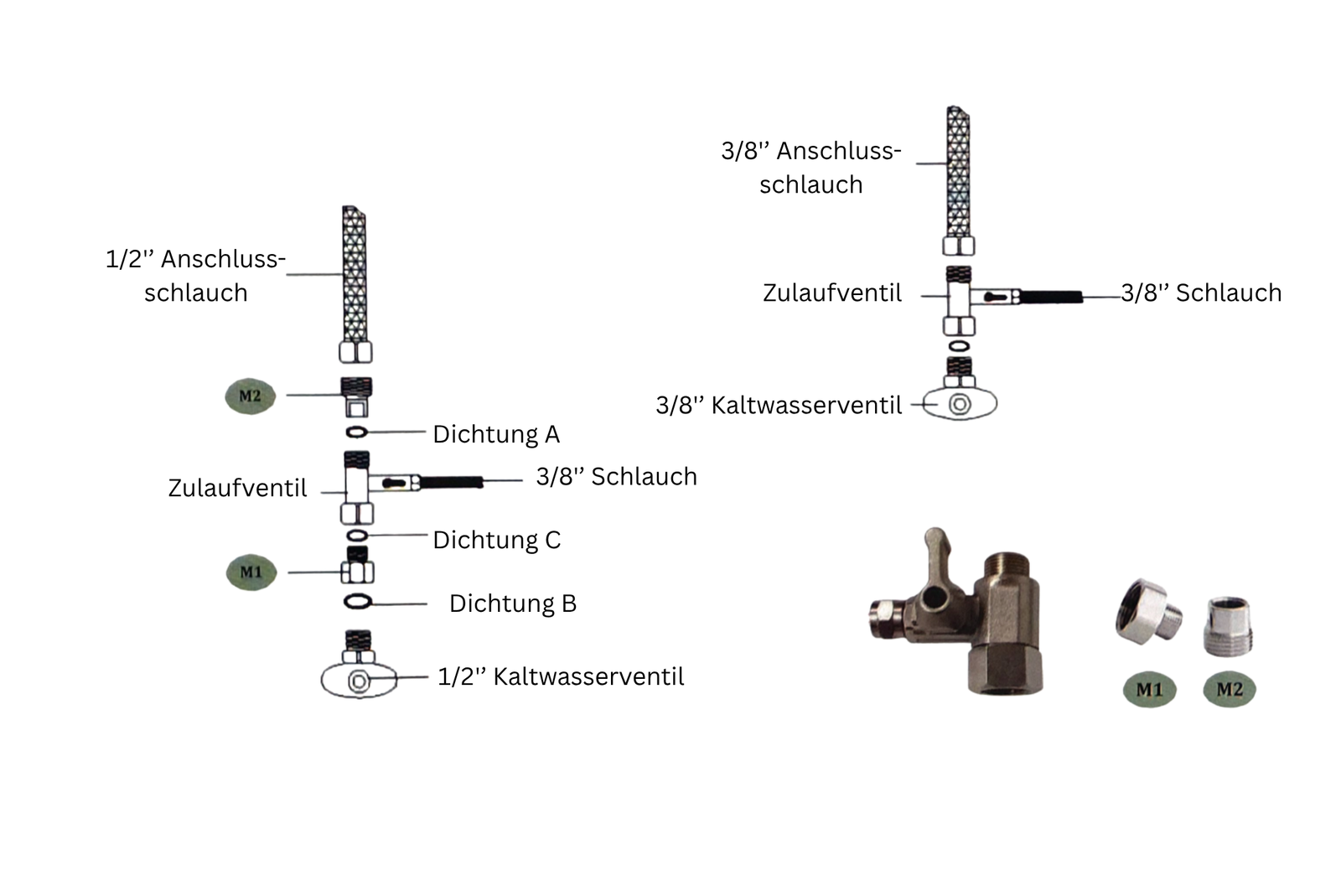 Anschluss 1/2" oder 3/8" – Adapter M1/M2